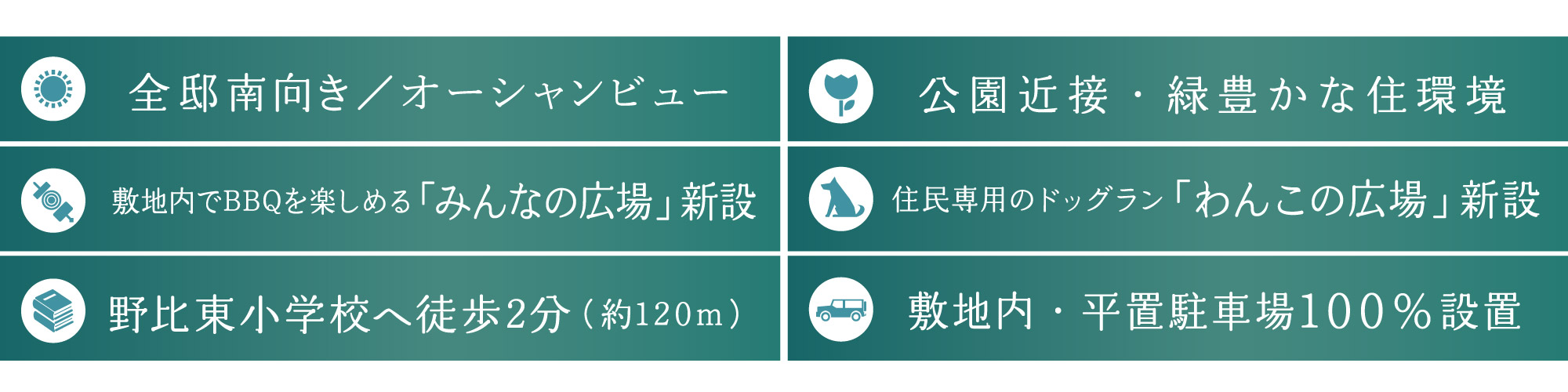 全戸完売御礼 キャンセル住戸待ち受付中