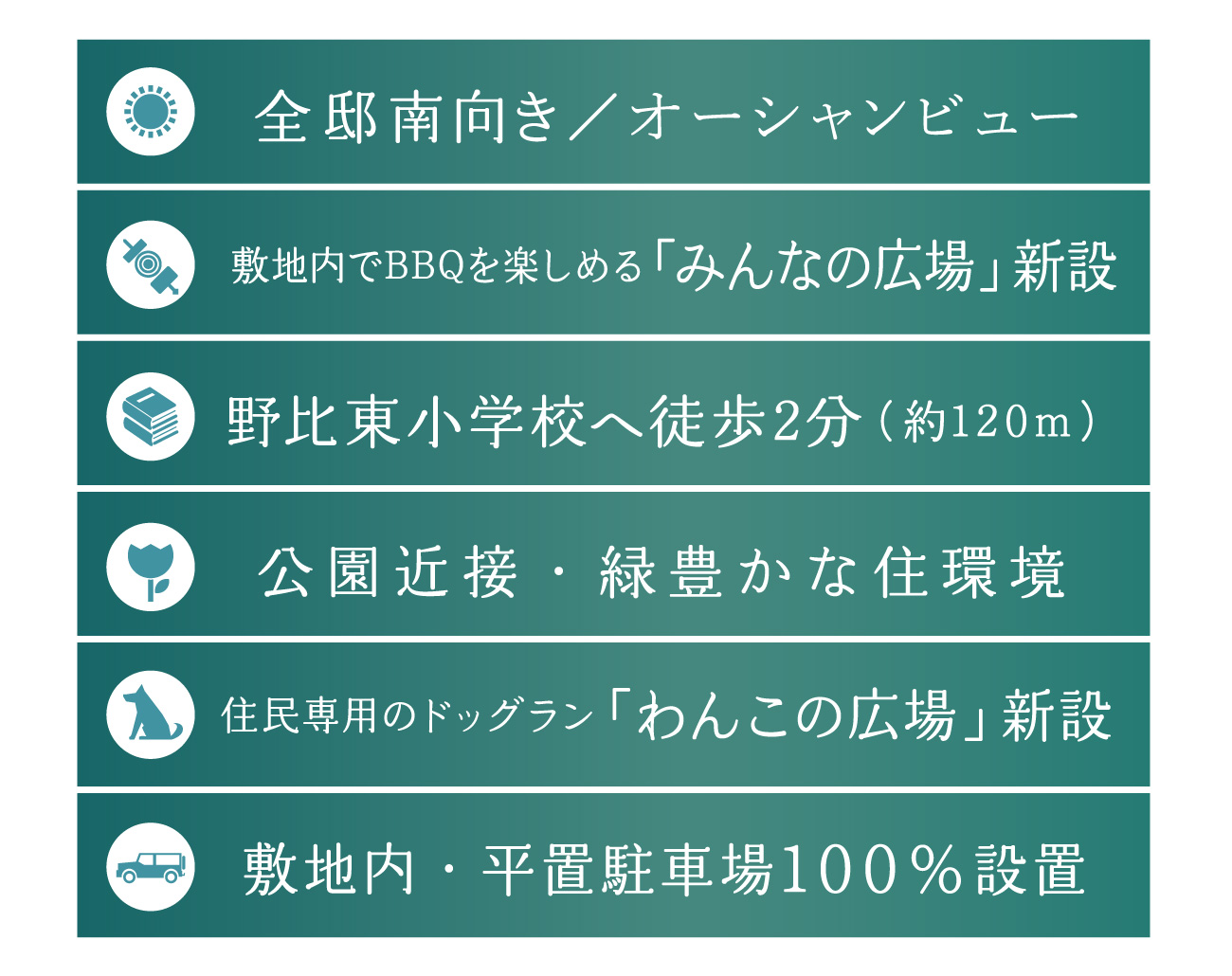 全戸完売御礼 キャンセル住戸待ち受付中
